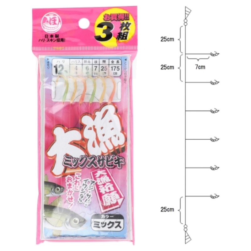 アジ・サバ・イワシ・コノシロ釣りに!堤防やボートからのサビキ釣りならおまかせ!信頼の日本製のハリ・スキンを採用。ファミリーフィッシングに最適なお買い得3枚セット!スキンのカラーは色々な状況に対応できる