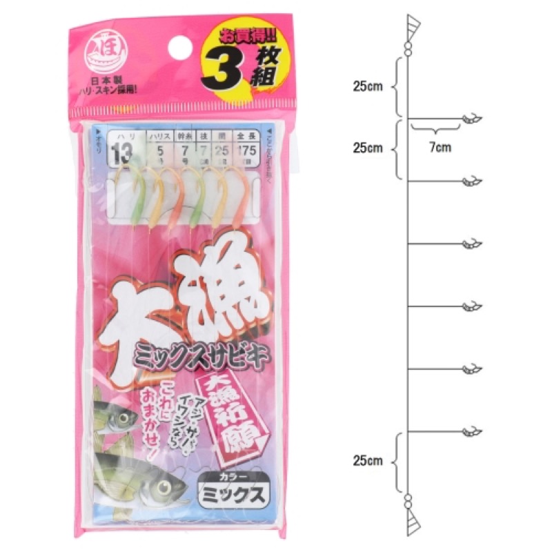 アジ・サバ・イワシ・コノシロ釣りに!堤防やボートからのサビキ釣りならおまかせ!信頼の日本製のハリ・スキンを採用。ファミリーフィッシングに最適なお買い得3枚セット!スキンのカラーは色々な状況に対応できる